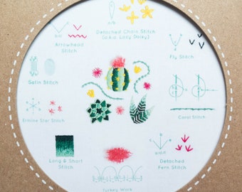 Modern Embroidery Stitch Sampler | Kiriki Press Embroidery Kit with Pre-Printed Embroidery Sampler Pattern & Embroidery Floss - SUCCULENT