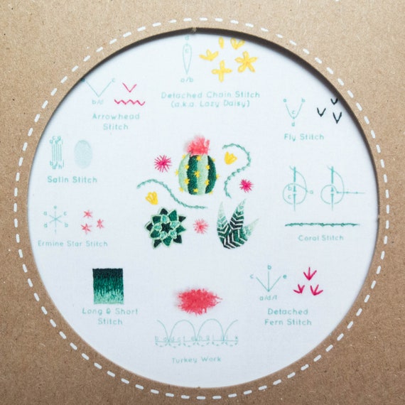 Modern Embroidery Stitch Sampler HONEYBEES Kiriki Press Embroidery Kit with Pre-Printed Embroidery Sampler Pattern /& Embroidery Floss