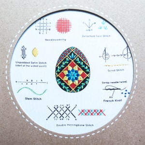 Modern Embroidery Stitch Sampler | Kiriki Press Embroidery Kit with Pre-Printed Embroidery Sampler Pattern & Embroidery Floss - PYSANKY EGG