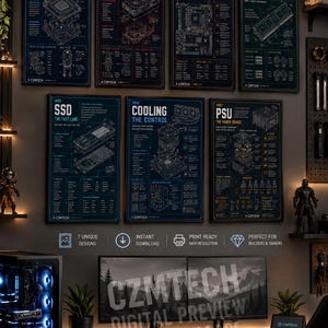 May include: A set of seven computer hardware blueprint posters featuring technical diagrams and text for CPU, GPU, Motherboard, RAM, SSD, Cooling, and PSU components. The dark-themed prints display detailed schematics, labels, and specifications.