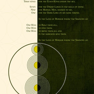One Ring to Rule Them All - J.R.R. Tolkien Art Print