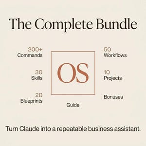 Puede incluir: Un gráfico de producto digital titulado The Complete Bundle con el texto OS dentro de un cuadrado. Enumera 200+ Commands, 50 Workflows, 30 Skills, 10 Projects, 20 Blueprints y Bonuses. El texto inferior dice Turn Claude into a repeatable business assistant.