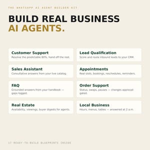 Peut inclure: Un graphique informatif beige intitulé The WhatsApp AI Agent Builder Kit, Build Real Business AI Agents. Il liste huit cas d'utilisation : Customer Support, Lead Qualification, Sales Assistant, Appointments, FAQ, Order Support, Real Estate et Local Business, avec 17 modèles prêts à l'emploi à l'intérieur.