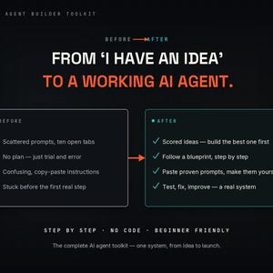 May include: A dark graphic chart titled AI AGENT BUILDER TOOLKIT showing a transition from I HAVE AN IDEA TO A WORKING AI AGENT. The BEFORE column lists scattered prompts, no plan, confusing instructions, and being stuck. The AFTER column lists scored ideas, a blueprint, proven prompts, and testing.