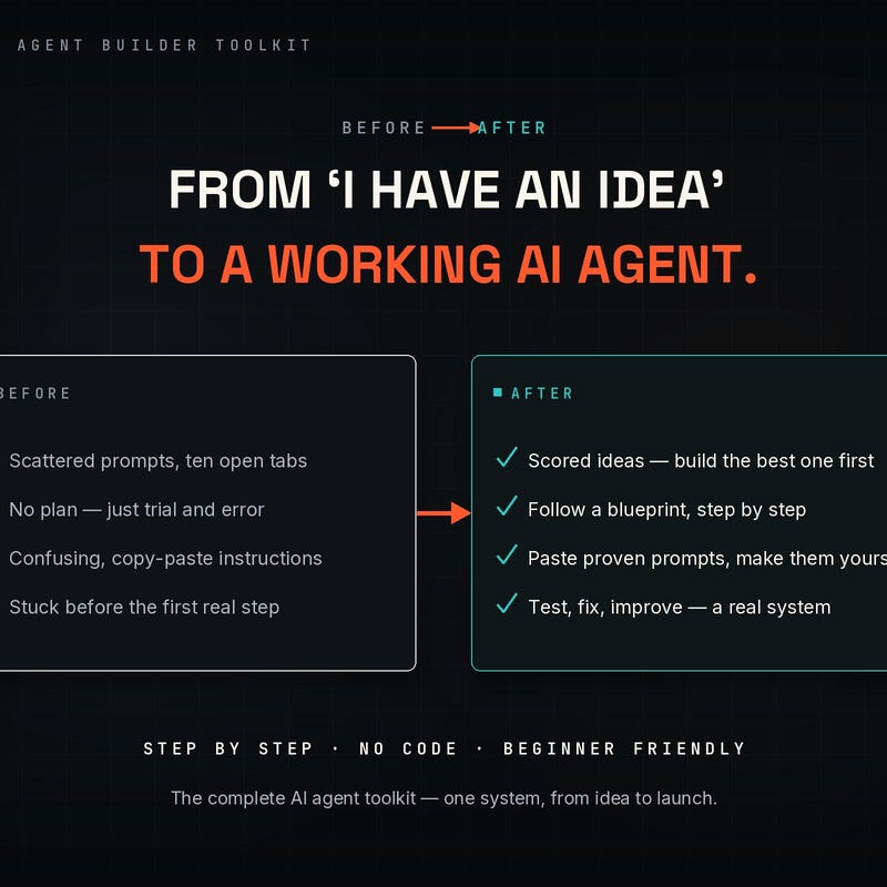 Agent Ai - Etsy