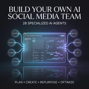 Puede incluir: Un gráfico digital titulado BUILD YOUR OWN AI SOCIAL MEDIA TEAM 28 SPECIALIZED AI AGENTS. Presenta un panel central llamado AI Social Media Command Center conectado a nodos circulares brillantes para estrategia, investigación, planificación, contenido, análisis, publicación y control de calidad. El texto inferior dice PLAN CREATE REPURPOSE OPTIMIZE.