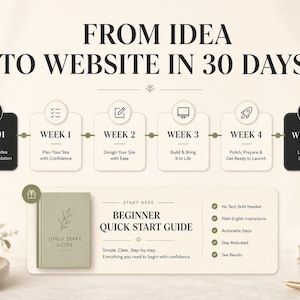 May include: A graphic timeline titled FROM IDEA TO WEBSITE IN 30 DAYS, detailing steps from Day 01 to Website launch. Below, a Beginner Quick Start Guide book is shown with a list of features including No Tech Skills Needed and Actionable Steps.