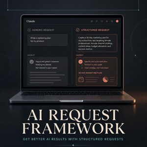 May include: A laptop screen displaying an AI Request Framework infographic with a dark interface. The screen shows a comparison between a generic request and a structured request, with text including AI REQUEST FRAMEWORK and BE SPECIFIC.