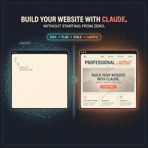 May include: A graphic showing a transition from a blank browser window labeled 'BLANK CANVAS' and 'CONFUSED STARTING POINT' to a completed website layout titled 'PROFESSIONAL LAYOUT' with the text 'BUILD YOUR WEBSITE WITH CLAUDE. WITHOUT STARTING FROM ZERO.'
