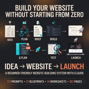 Create a Website with Claude | AI Website Builder Guide, Prompts, Templates & No-Code Workbook