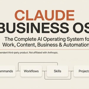 May include: A digital graphic titled CLAUDE BUSINESS OS, The Complete AI Operating System for Work, Content, Business & Automation. Below, a diagram shows four interconnected rectangular boxes labeled Commands, Workflows, Skills, and Projects.