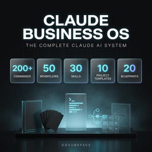 Könnte beinhalten: Eine digitale Produktanzeige mit dem Titel CLAUDE BUSINESS OS THE COMPLETE CLAUDE AI SYSTEM. Sie zeigt fünf leuchtende Glasquadrate mit 200+ COMMANDS, 50 WORKFLOWS, 30 SKILLS, 10 PROJECT TEMPLATES und 20 BLUEPRINTS sowie Icons und den Text GOHUBSPACE.