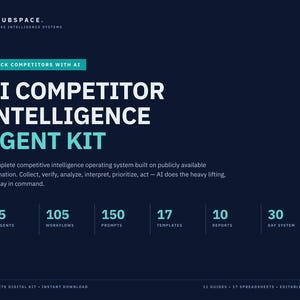 May include: A dark blue digital product graphic titled AI Competitor Intelligence Agent Kit by GOHUBSPACE. It lists 25 AI agents, 105 workflows, 150 prompts, 17 templates, 10 reports, and a 30 day system. Includes 11 guides, 17 spreadsheets, and editable files.
