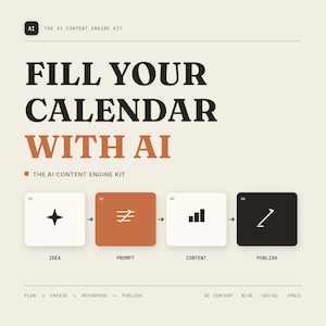 AI Content Engine Kit — Promptdrivet innehållssystem för bloggar, sociala medier och e-post