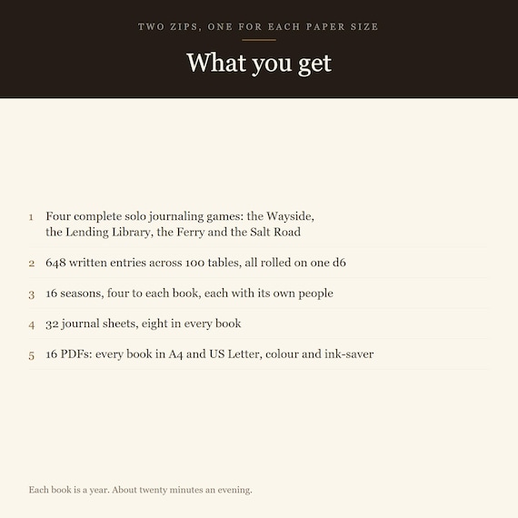 A Year at… — All Four Books — image 8