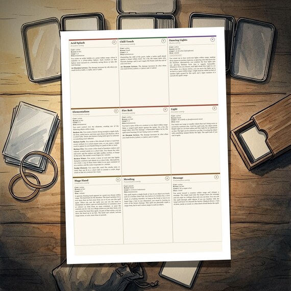 DnD 5e Card Bundle — 2024 rules — image 2