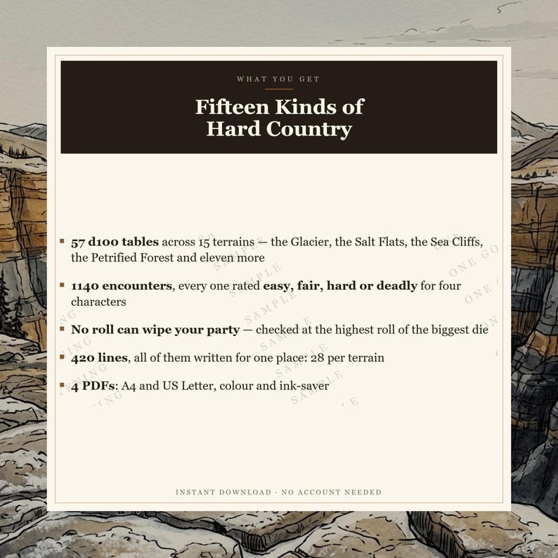 DnD 5e Extreme Terrain Random Encounter Tables - 57 d100 Tables, 1140 Rated Encounters, 15 Biomes image 6