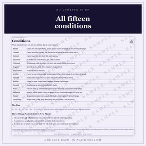 DnD Wizard Character Sheet 5e | Fillable and Printable PDF, Wizard Class Sheet for Dungeon Master Gifts image 3