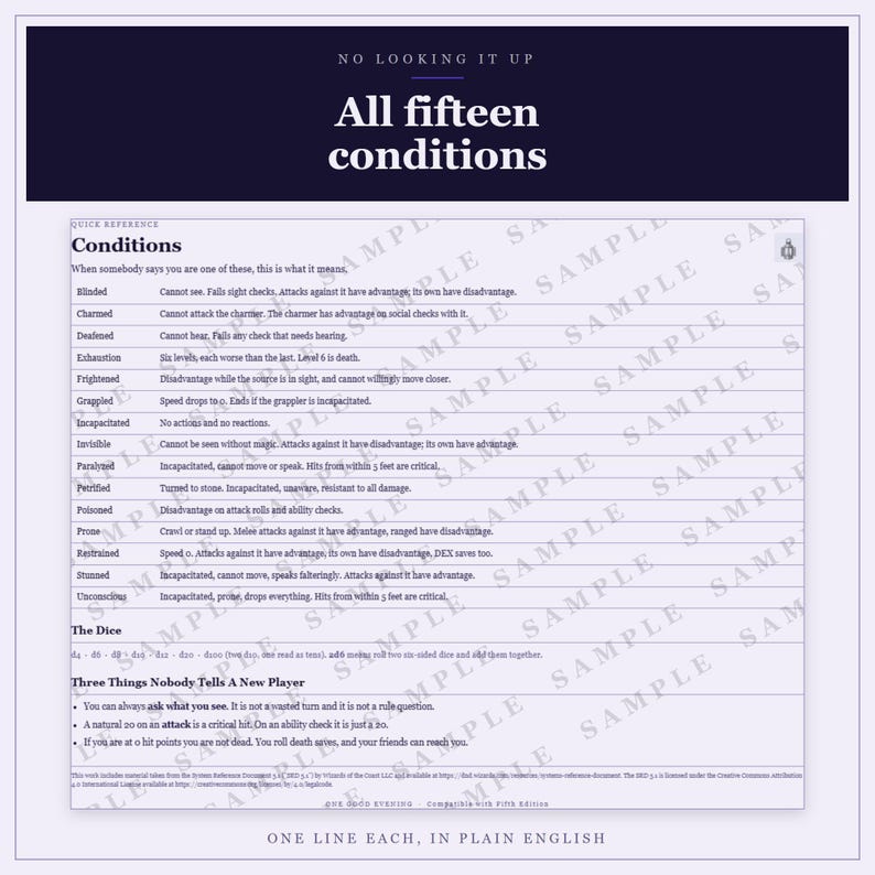 DnD Wizard Character Sheet 5e | Fillable and Printable PDF, Wizard Class Sheet for Dungeon Master Gifts image 3