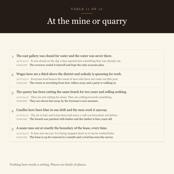 DnD Plot Hooks and Rumor Tables 5e — image 7