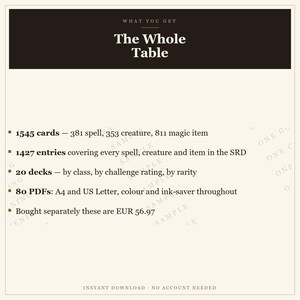 DnD 5e Card Bundle – 1545 Spells, Monsters, Magic Items (2024 Rules), DnD Reference Bundle, Monster Stat Blocks, 5e Monster Cards image 10
