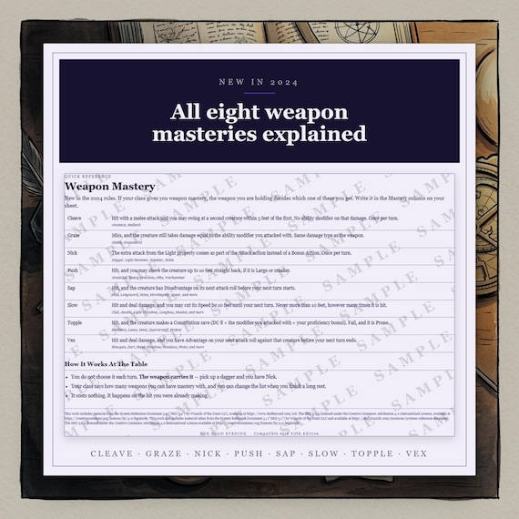 Sheet, Cards and Journal Kit — 2024 — image 5
