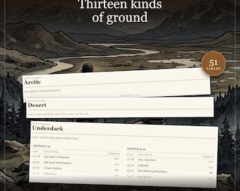 DnD Random Encounter Tables 5e | 51 d100 Tables, 1020 Rated Encounters, 13 Terrains, Dungeon Master Gifts, Encounter Generator