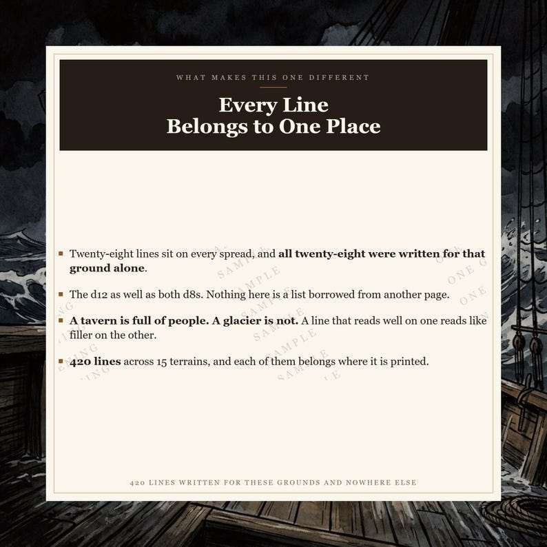DnD Random Encounter Tables 5e Planar and Ocean | 59 d100 Tables, 1180 Encounters, 15 Places image 2