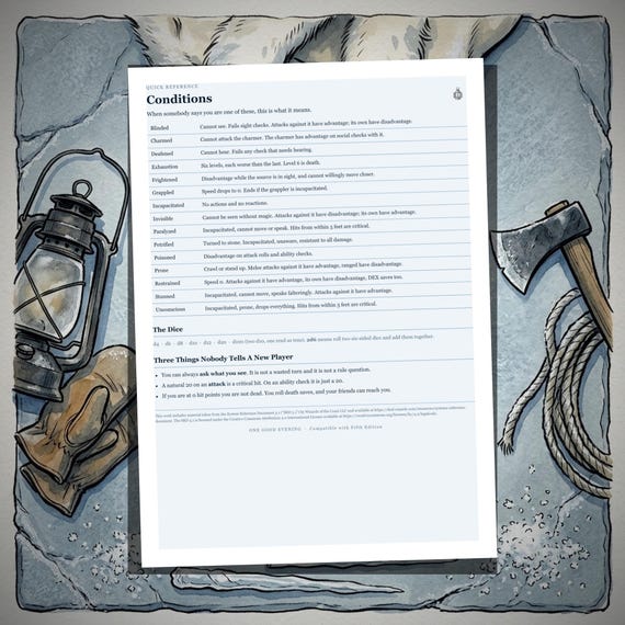 DnD Character Sheet 5e Frostbound — image 5