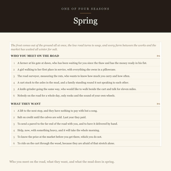 A Year on the Salt Road — image 5