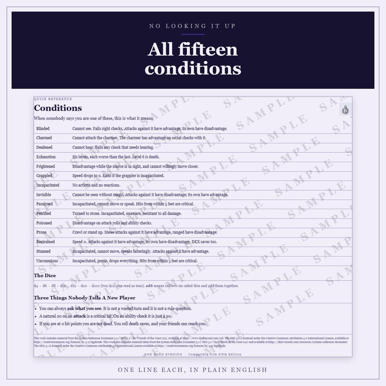 DnD Wizard Character Sheet 2024 | Fillable and Printable PDF with Weapon Mastery, Wizard Class Sheet for Dungeon Master Gifts imagem 3