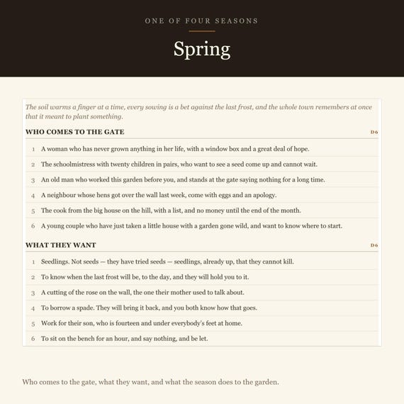 A Year in the Walled Garden — image 5