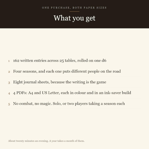 A Year on the Salt Road — image 9