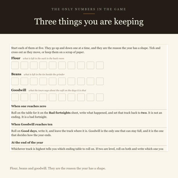 A Year at the Café — image 6