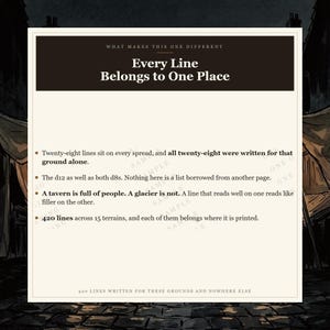 DnD Random Encounter Tables 5e City and Settlement | 56 d100 Tables, 1120 Encounters, 15 Places image 2