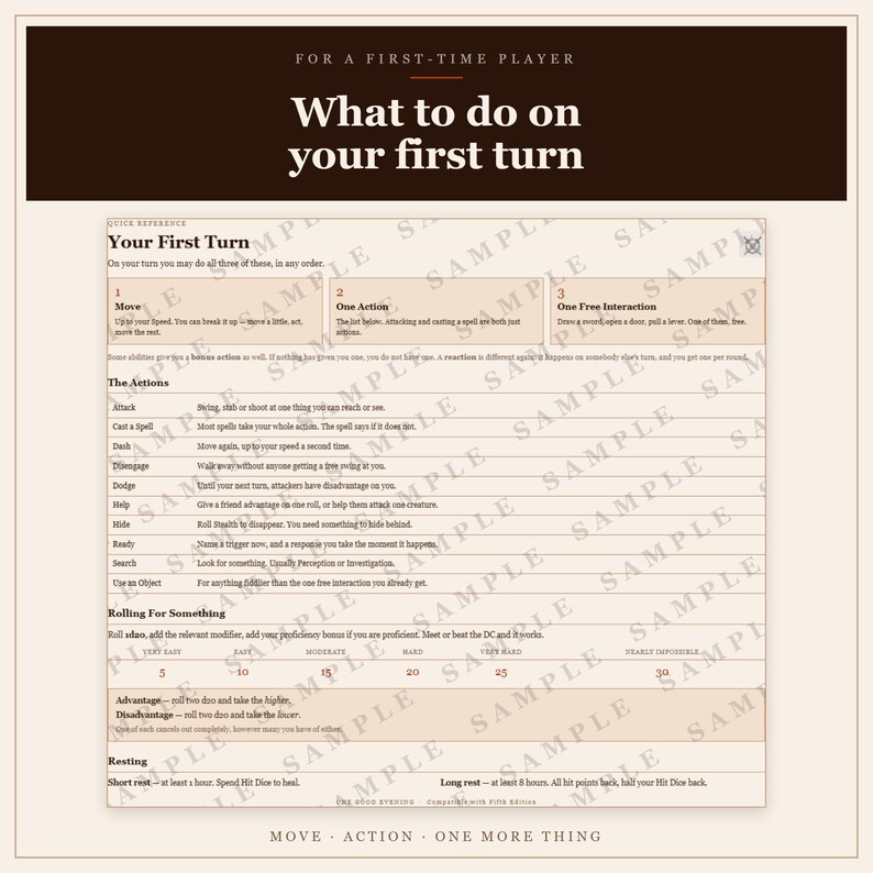 DnD Barbarian Character Sheet 2024 | Fillable and Printable PDF with Weapon Mastery, Barbarian Class Sheet for Dungeon Master Gifts image 4