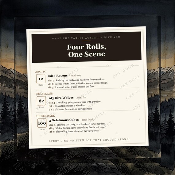 DnD Random Encounter Tables 5e — image 11