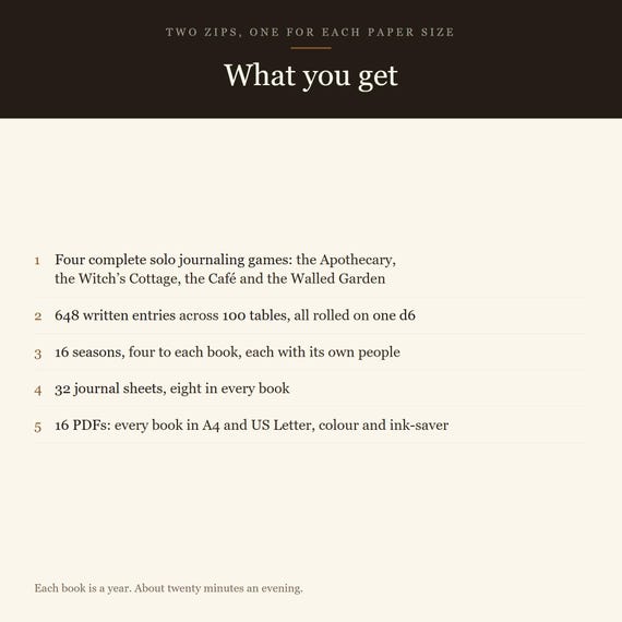 A Year at… — Four More Books — image 8