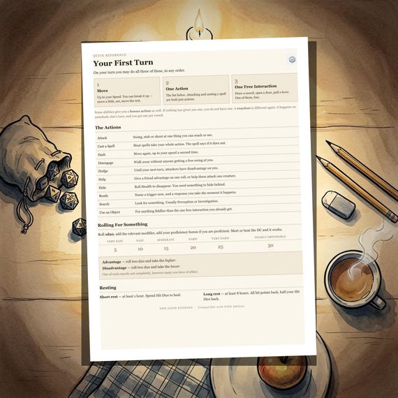 DnD Character Sheet 5e — image 4