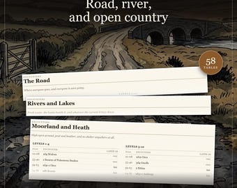 DnD 5e Travel and Terrain Encounter Tables - 58 d100 Tables, 1160 Rated Encounters, 15 Terrains