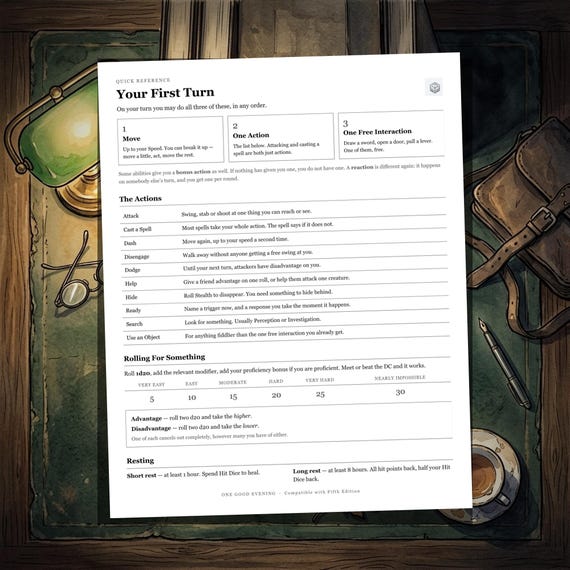 DnD Character Sheet 5e Dark Academia — image 8