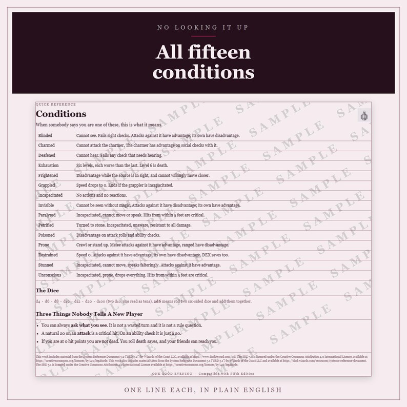 DnD Warlock Character Sheet 2024 | Fillable and Printable PDF with Weapon Mastery, Warlock Class Sheet for Dungeon Master Gifts imagem 3