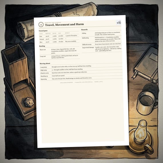 DnD Dungeon Master Screen 5e — image 5