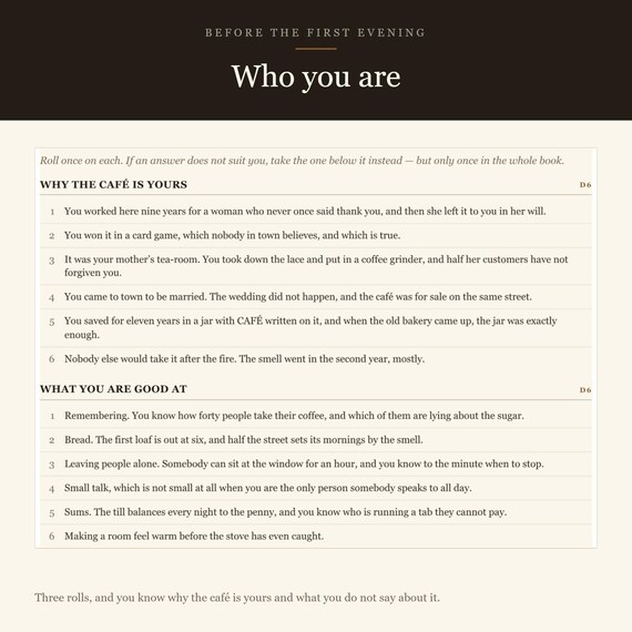 A Year at the Café — image 4