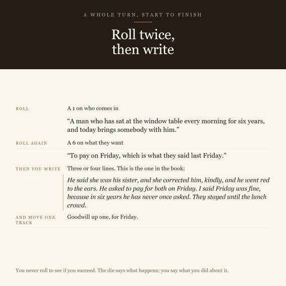 A Year at the Café — image 3