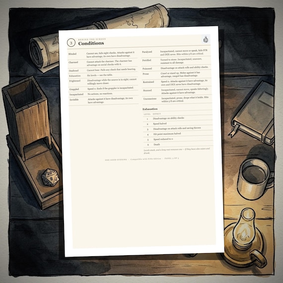 DnD Dungeon Master Screen 5e — image 4