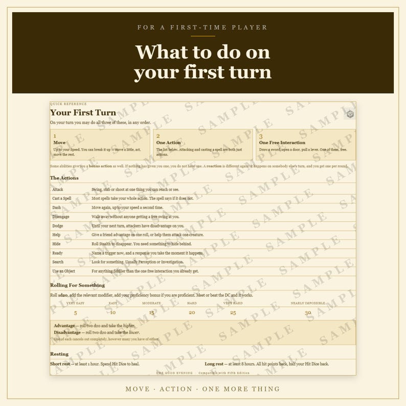 DnD Cleric Character Sheet 2024 | Fillable and Printable PDF with Weapon Mastery, Cleric Class Sheet for Dungeon Master Gifts imagen 4
