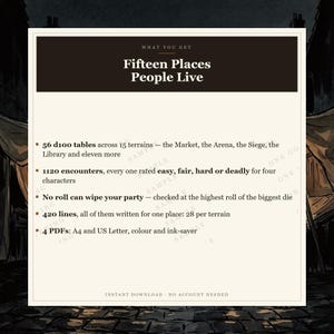 DnD Random Encounter Tables 5e City and Settlement | 56 d100 Tables, 1120 Encounters, 15 Places image 6