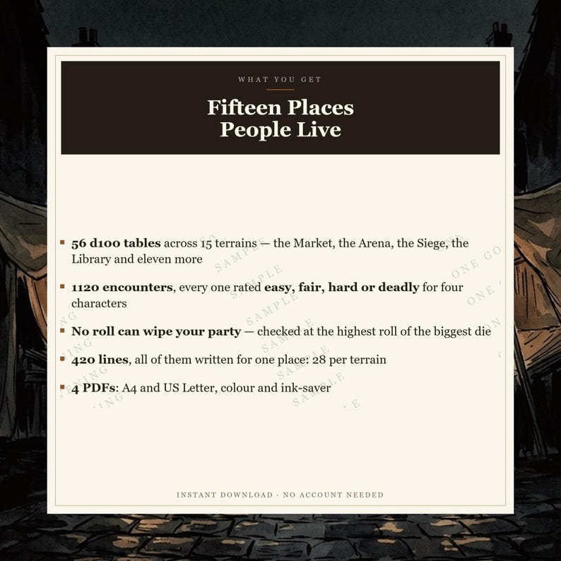 DnD Random Encounter Tables 5e City and Settlement | 56 d100 Tables, 1120 Encounters, 15 Places image 6