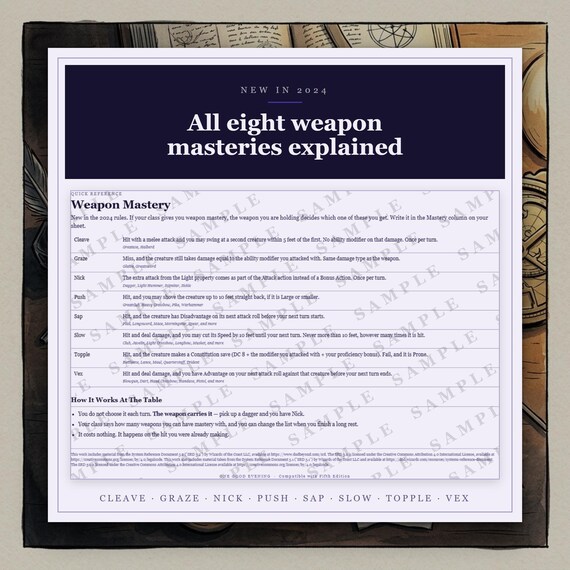 DnD Character Sheet Bundle 2024 — image 2